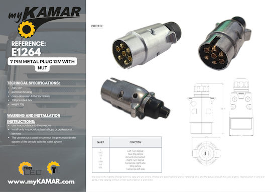 Kamar Φις Πρίζας Τρέιλερ 12V