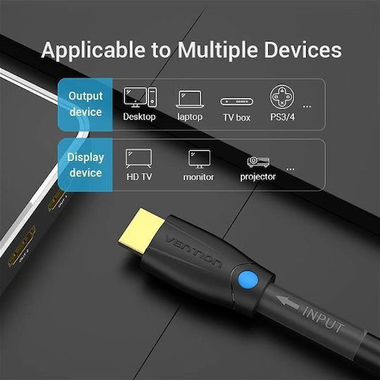 Vention HDMI 2.0 Καλώδιο HDMI male - HDMI male 15m Μαύρο