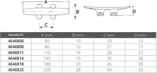 Nuova Rade Δέστρα Σκάφους 110mm