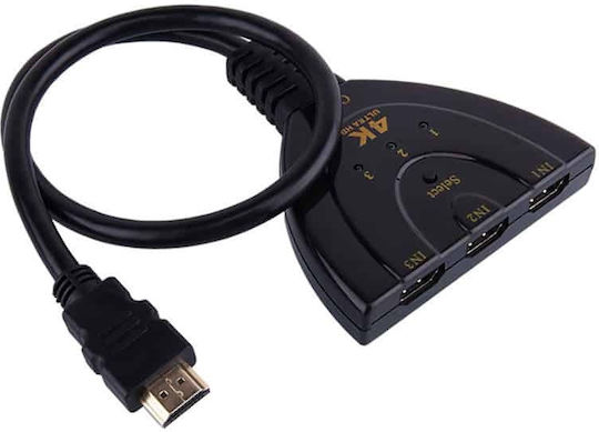 Edman Splitter HDMI