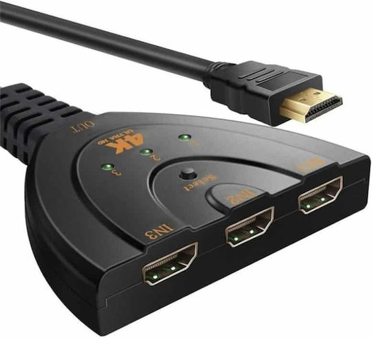 Edman Splitter HDMI