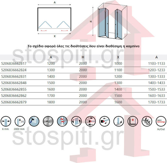 Karag S7 DP Разделител на верандата Душ с Шарнир Врата 160x200см Прозрачно стъкло Неро