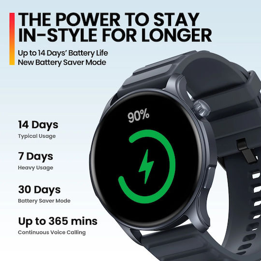 Zeblaze Btalk 3 Pro Smartwatch mit Pulsmesser (Gray)