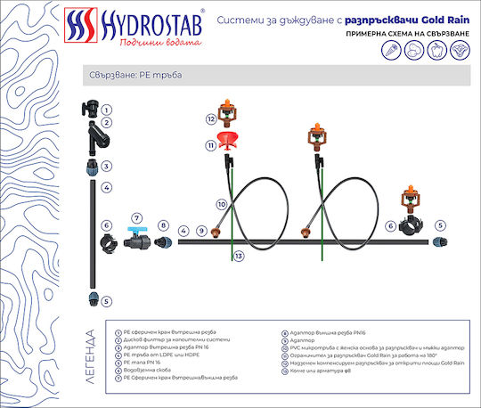 Hydrostab HS0691220 Irrigation Accessory