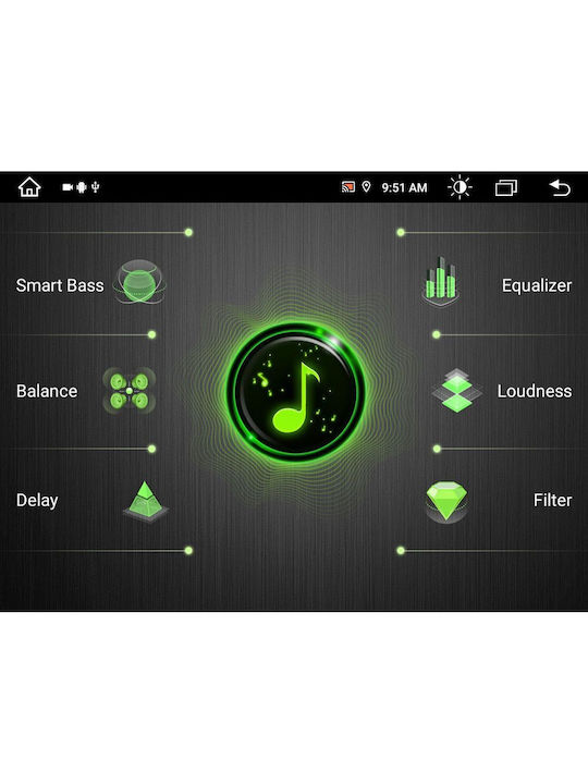 Digital IQ Car Audio System for Porsche Panamera 2010-2016 (Bluetooth/USB/WiFi/GPS/Apple-Carplay/Android-Auto) with Touch Screen 8.4"