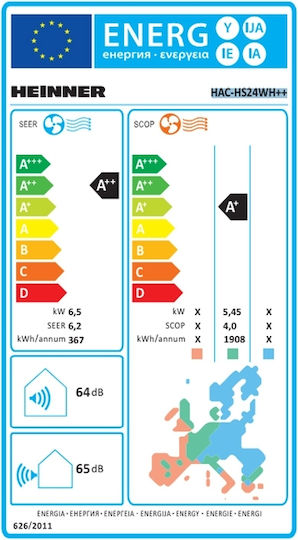 Heinner Инверторен климатик 24000 BTU A++ - А++/А+
