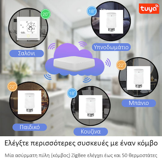MOES Digital Termostat Spațiu Inteligent cu Ecran Tactil și Wi-Fi