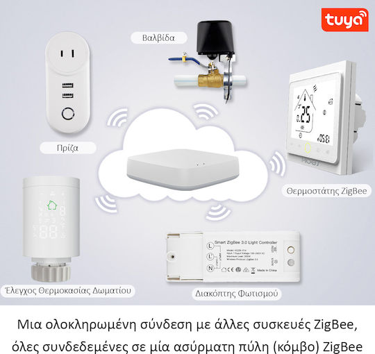 MOES Digital Termostat Spațiu Inteligent cu Ecran Tactil și Wi-Fi