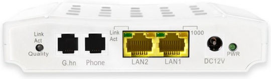 Allnet ALL-GHN101-2wire Media Converter 1τμχ