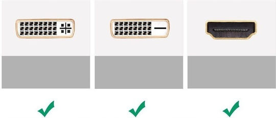 Convertor HDMI feminin în HDMI feminin 1buc ZY10143QWS8