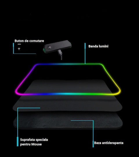 Padele Pentru Mouse Gaming XXL (900mm) Cu Iluminare RGB Prin USB Negru