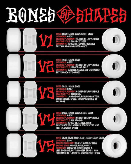 Bones Ροδάκια Skateboard 52mm