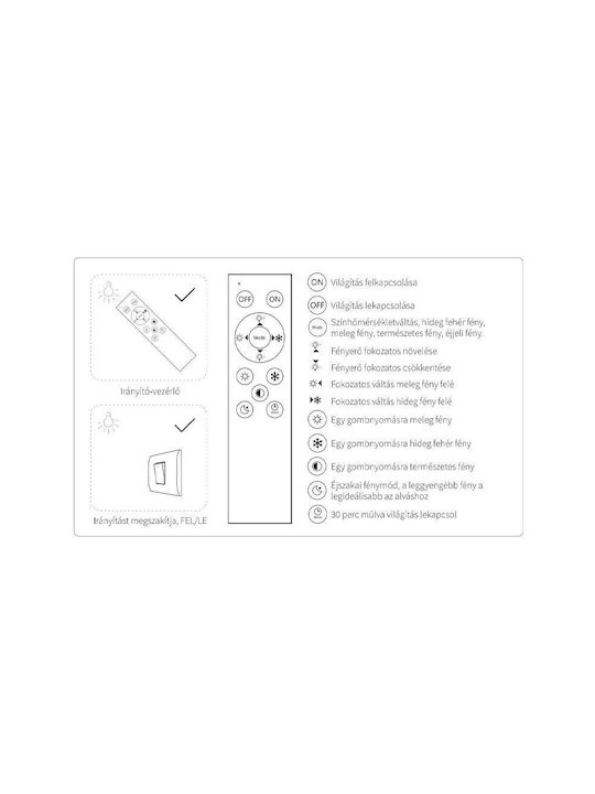 Modee Lighting Deckenleuchte 51cm Gold mit Integrierter LED und Fernbedienung