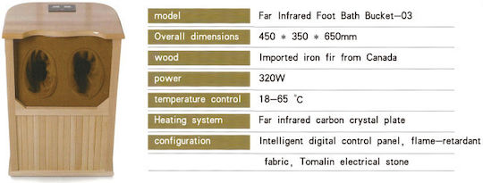 Fujia Saună Individuală Cuptor / Încălzitor exterior Interior L45xW35xH65cm Fujia Saună Individuală Cuptor / Încălzitor exterior Interior L45xW35xH65cm