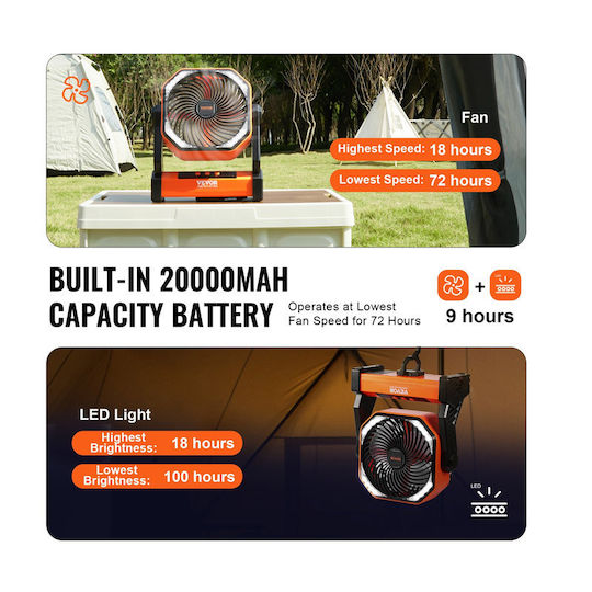 Ventilator de masă reîncărcabil 20.000 Mah 4 viteze Iluminare Led Vevor Cdfsts8ycf00wi7vav9