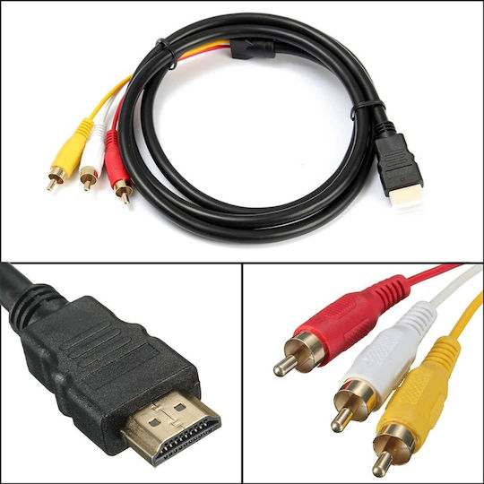 Retoo Adapter Hdmi