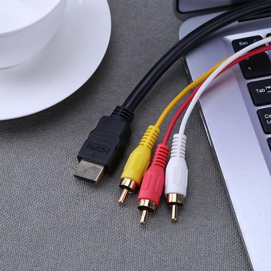 Retoo Adapter Hdmi