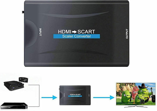 Retoo Adapter Converter Hdmi To Scart Av Euro Full Hd