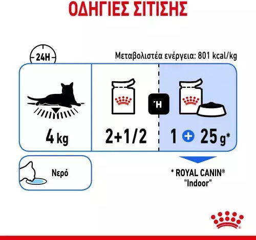 Royal Canin Indoor Υγρή Τροφή για Ενήλικες Γάτες σε Φακελάκι με Πουλερικά 85gr