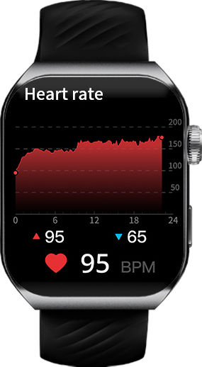 QCY GS S5 Aluminium 50mm Smartwatch with Heart Rate Monitor (Black)