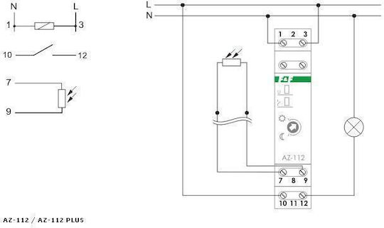 F&F Putere Industrial de tip AZ-112