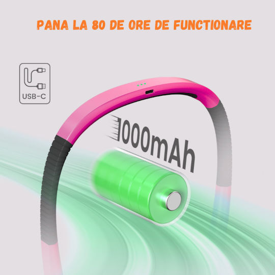 Lampă de citit cu gât flexibil ușoară Glocusent încărcare USB multifuncțională cu LED-uri pentru citit, tricotat, reparații, oprire automată, 3 temperaturi de culoare, 3 niveluri de luminozitate