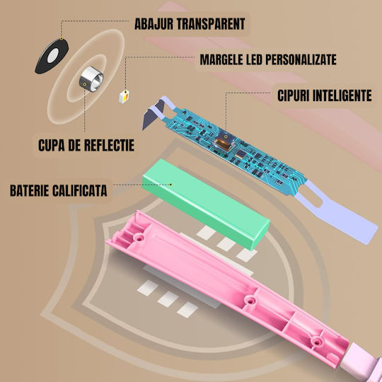 Lampă de citit cu gât flexibil ușoară Glocusent încărcare USB multifuncțională cu LED-uri pentru citit, tricotat, reparații, oprire automată, 3 temperaturi de culoare, 3 niveluri de luminozitate