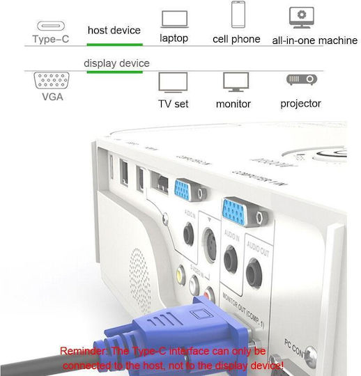 Usb-c/type-c To Vga Hd Converter 1080p Laptop Connecting Display Mobile Phone Same Screen Line