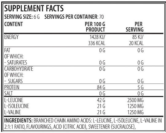 Titanium Muscle Usa BCAAs 420gr Καρπούζι