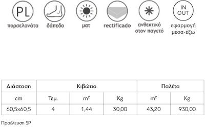 Karag Madox Arena Πλακάκι Δαπέδου Εσωτερικού Χώρου Πορσελανάτο Ματ 60.5x60.5cm Μπεζ