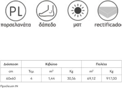 Karag Portland Πλακάκι Δαπέδου Εσωτερικού Χώρου Κεραμικό Ματ 60x60cm Caliza