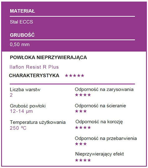 Patisse Форма За Тарт