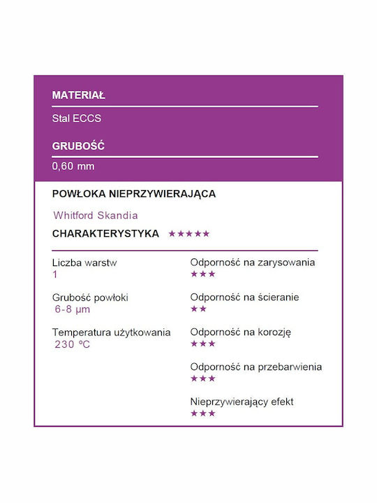 Patisse Spring Φόρμα Ζαχαροπλαστικής για Κέικ Στρογγυλή με Αποσπώμενη Βάση 28x28εκ.