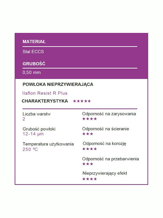 Patisse Copper Форма за сладкарство за кексове Кръгла 20x20бр 1бр