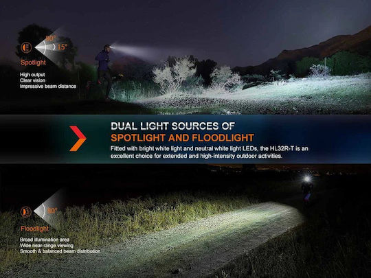 Dulotec Επαναφορτιζόμενος Φακός Κεφαλής LED IP66 με Μέγιστη Φωτεινότητα 800lm