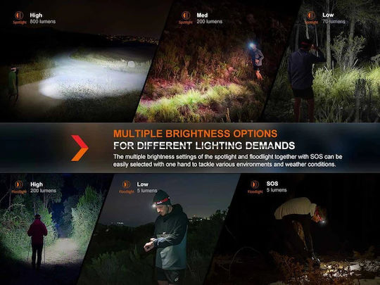 Dulotec Επαναφορτιζόμενος Φακός Κεφαλής LED IP66 με Μέγιστη Φωτεινότητα 800lm