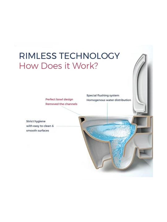 Rak Ceramics Λεκάνη Κρεμαστή Rimless με Καζανάκι με Κάλυμμα Duroplast Soft Close Λευκή