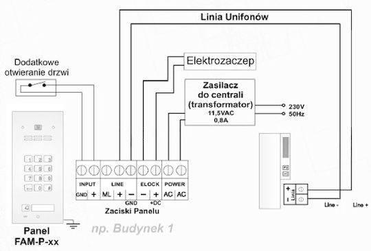Aco Țiglă/Modul pentru Interfon