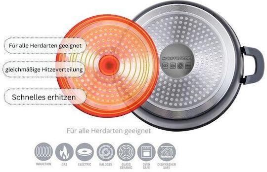 Cheffinger SteweHome Kochgeschirr-Set aus Aluminiumguss mit Antihaftbeschichtung 3-teilig
