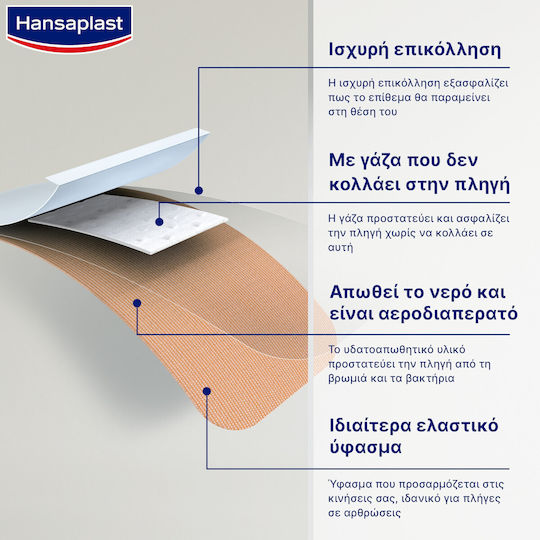Hansaplast Elastic Extra Flexible Plasters 20pcs