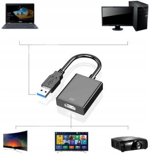 Zenwire Μετατροπέας USB-A male σε HDMI female 1τμχ 1027302969