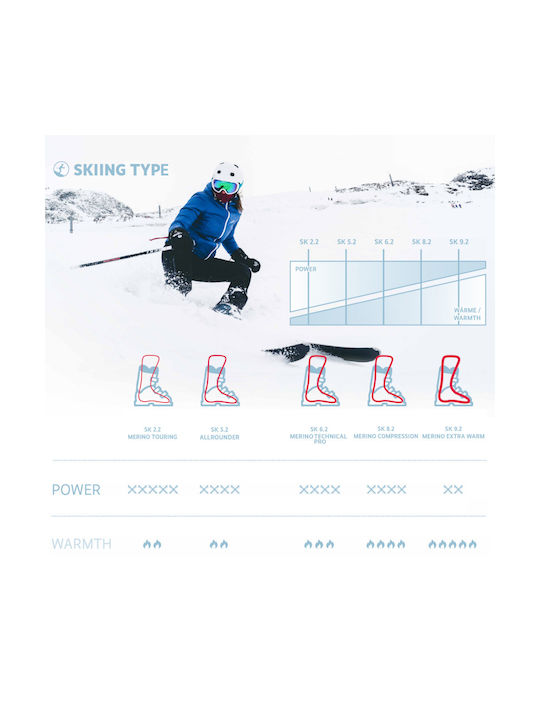 P.A.C. Ski- & Snowboardsocken Weiß 1 Paar