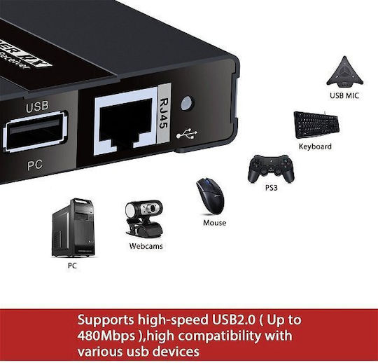 PremiumCord HDMI Extender 8592220017606