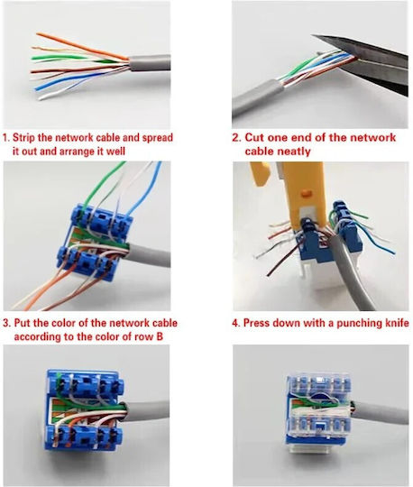 Μονή Πρίζα Δικτύου RJ45 με Πλαίσιο Τύπου Cat6 σε Λευκό Χρώμα