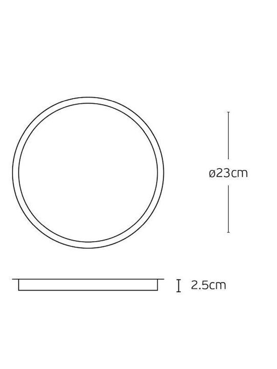 VK Lighting LED Panel 18W με Φυσικό Λευκό Φως