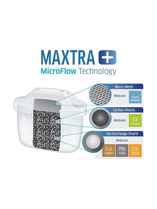 Brita Aluna Κανάτα Σερβιρίσματος White με Φίλτρο 2400ml