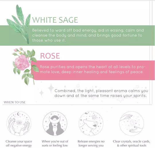 Aromatic Spray for Energy Cleansing of Space Aura Sage & Rose
