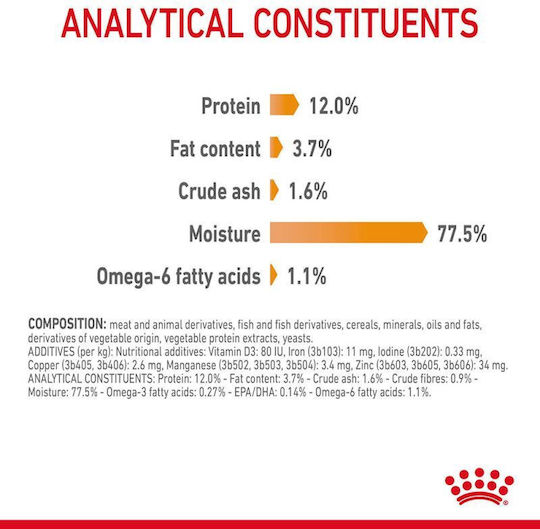 Royal Canin Care Hrană Umedă pentru Pisici Adulte în Pliculeț cu Meat și Pește 12x85gr