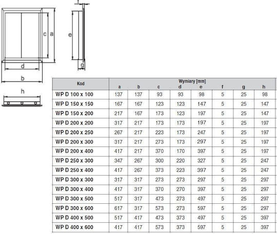 Vents Εξάρτημα Ηλεκτρολογικού Πίνακα WPD200x300