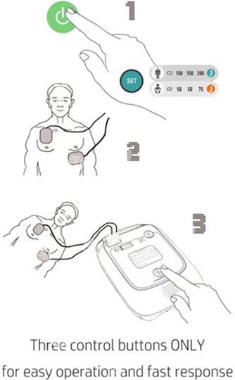 Vita Orthopaedics Defibrillator Automatic